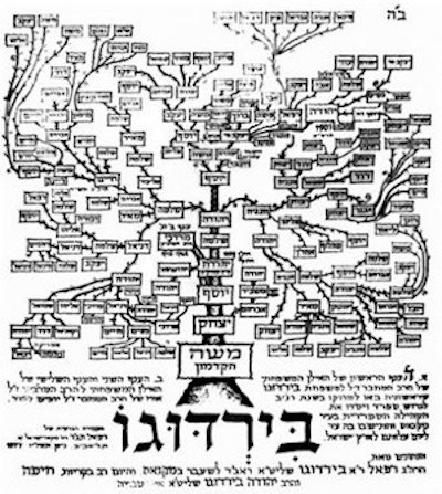 Wearing Tefillin Again After 500 Years_htm_c11639ce7ab7b4d8.jpeg