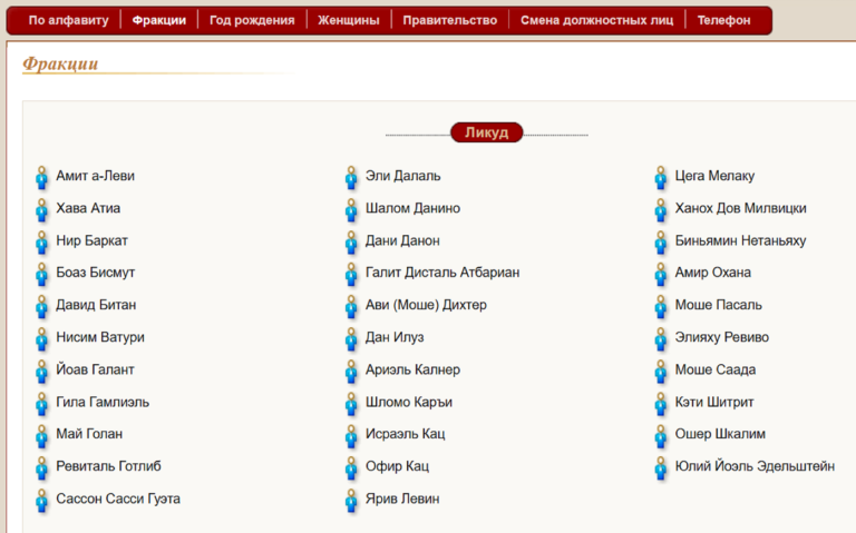 deputaty-likuda-768x479.png deputaty-likuda-768x479.png